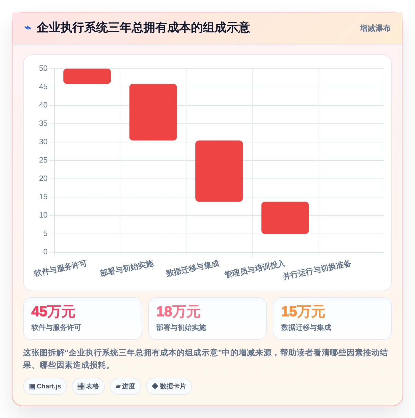 2026年企业效率提升利器:6大执行力管理系统工具深度对比