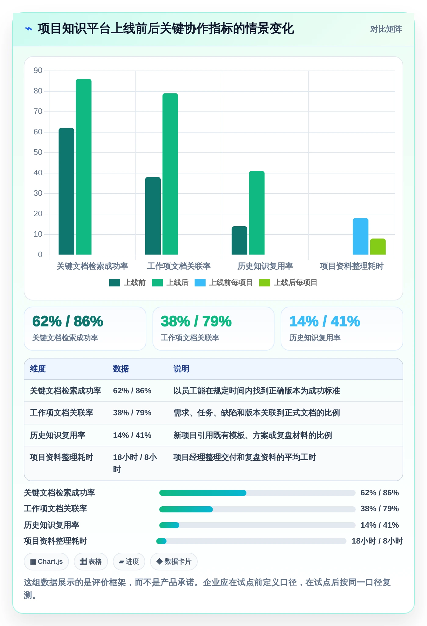 企业文档云选型指南:2026年最值得投资的5大解决方案