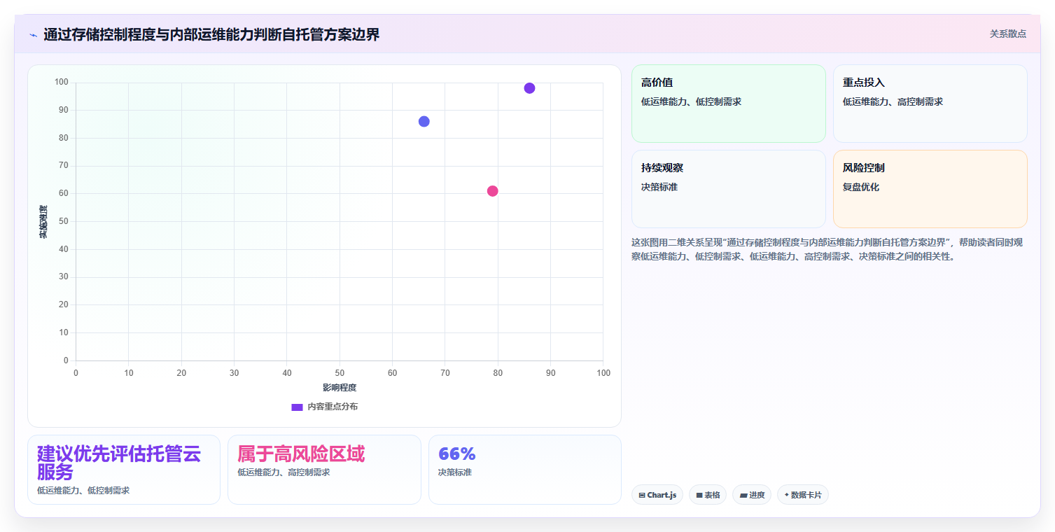 解锁高效协作:2026年7款顶级文档版本管理工具SVN全面测评
