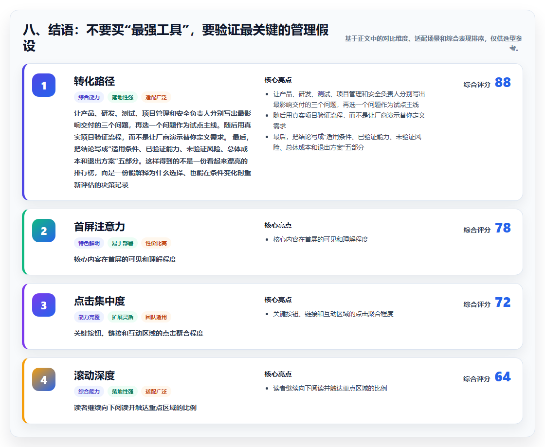 八、结语:不要买“最强工具”,要验证最关键的管理假设