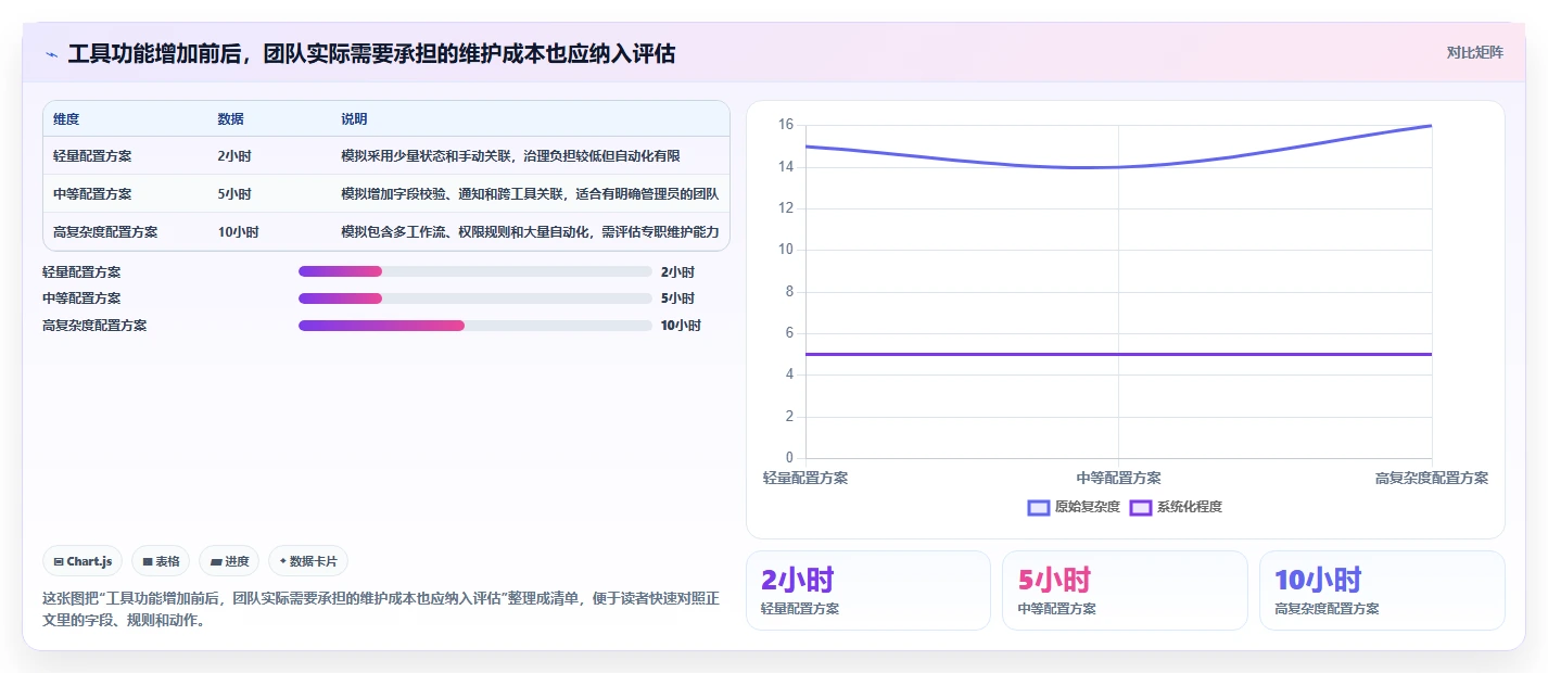 提升效率新选择:2026年最受欢迎的5款产品经理的工具推荐