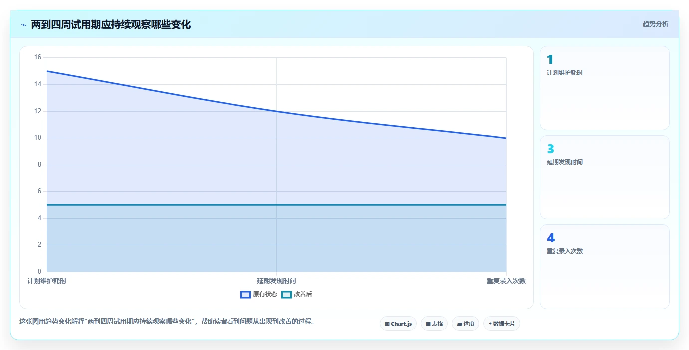 提升效率必备:2026年度TOP 5甘特图工具推荐