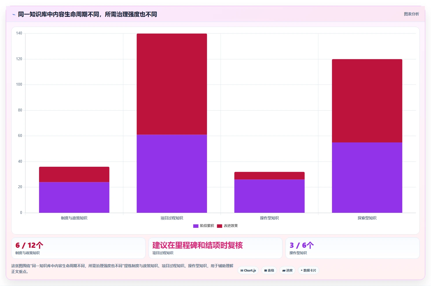 远程办公新趋势：2026年最受欢迎的5款团队知识管理软件盘点
