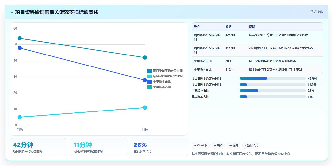 如何选择最适合你的文档存储平台?2026年最新选型指南