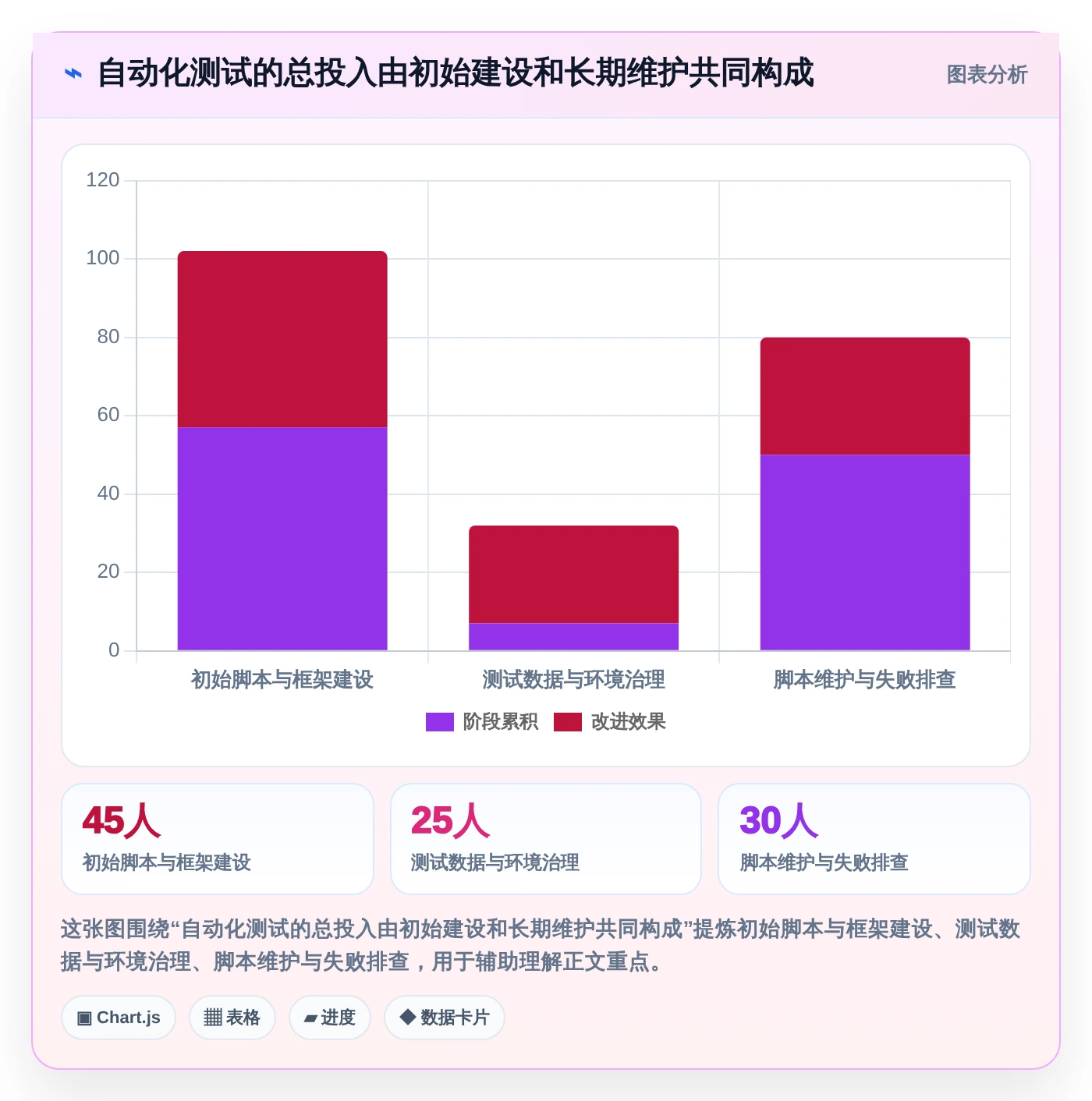 选对工具事半功倍:2026年软件测试工具都有哪些最佳选择