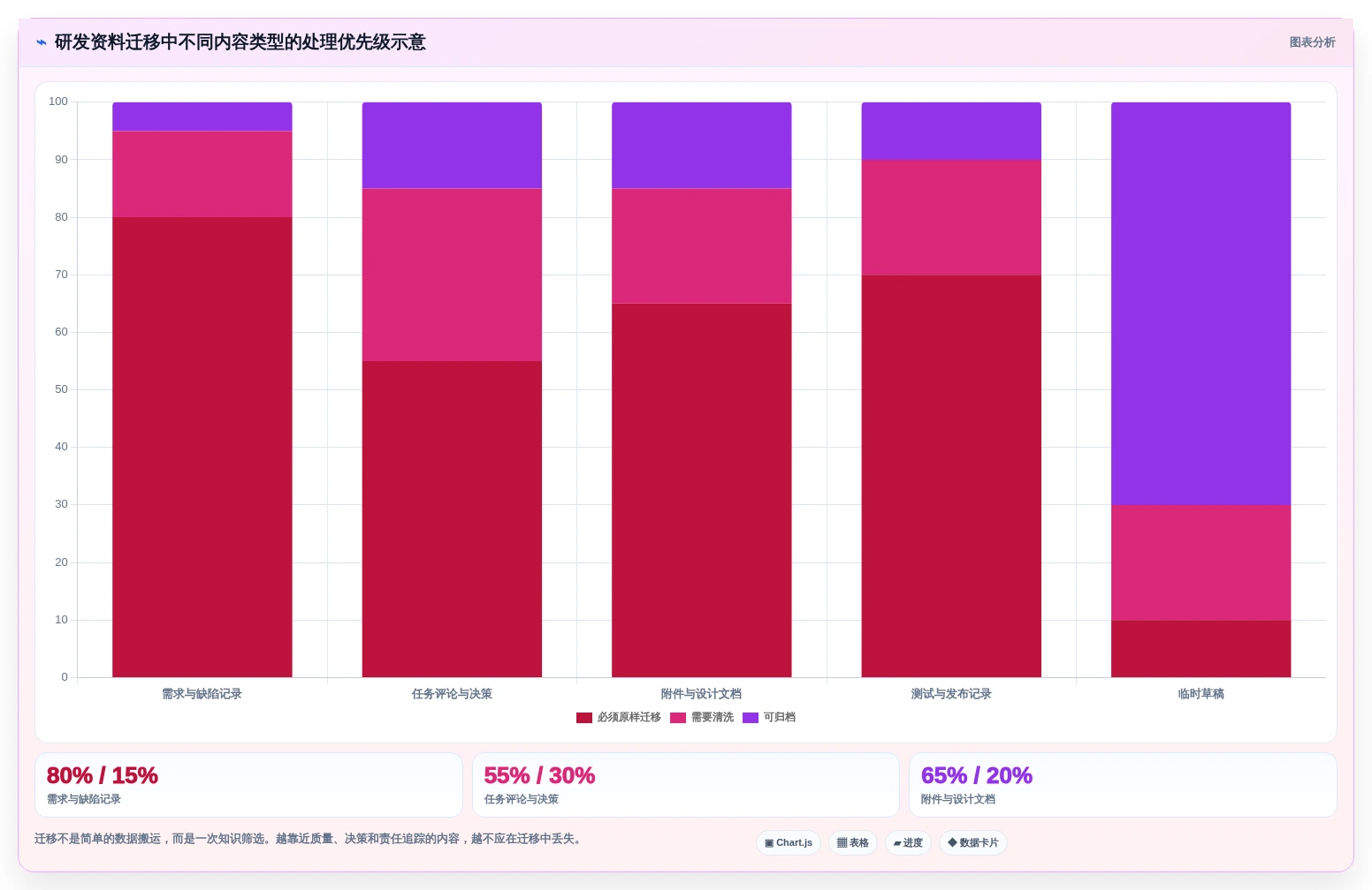 2026年效率之选:6大wiki类软件工具深度对比