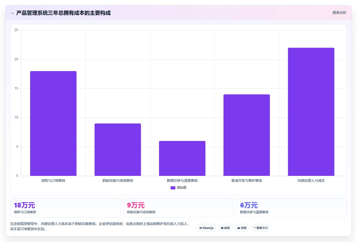 2026年成熟的产品管理系统推荐：企业选型与核心功能评估指南