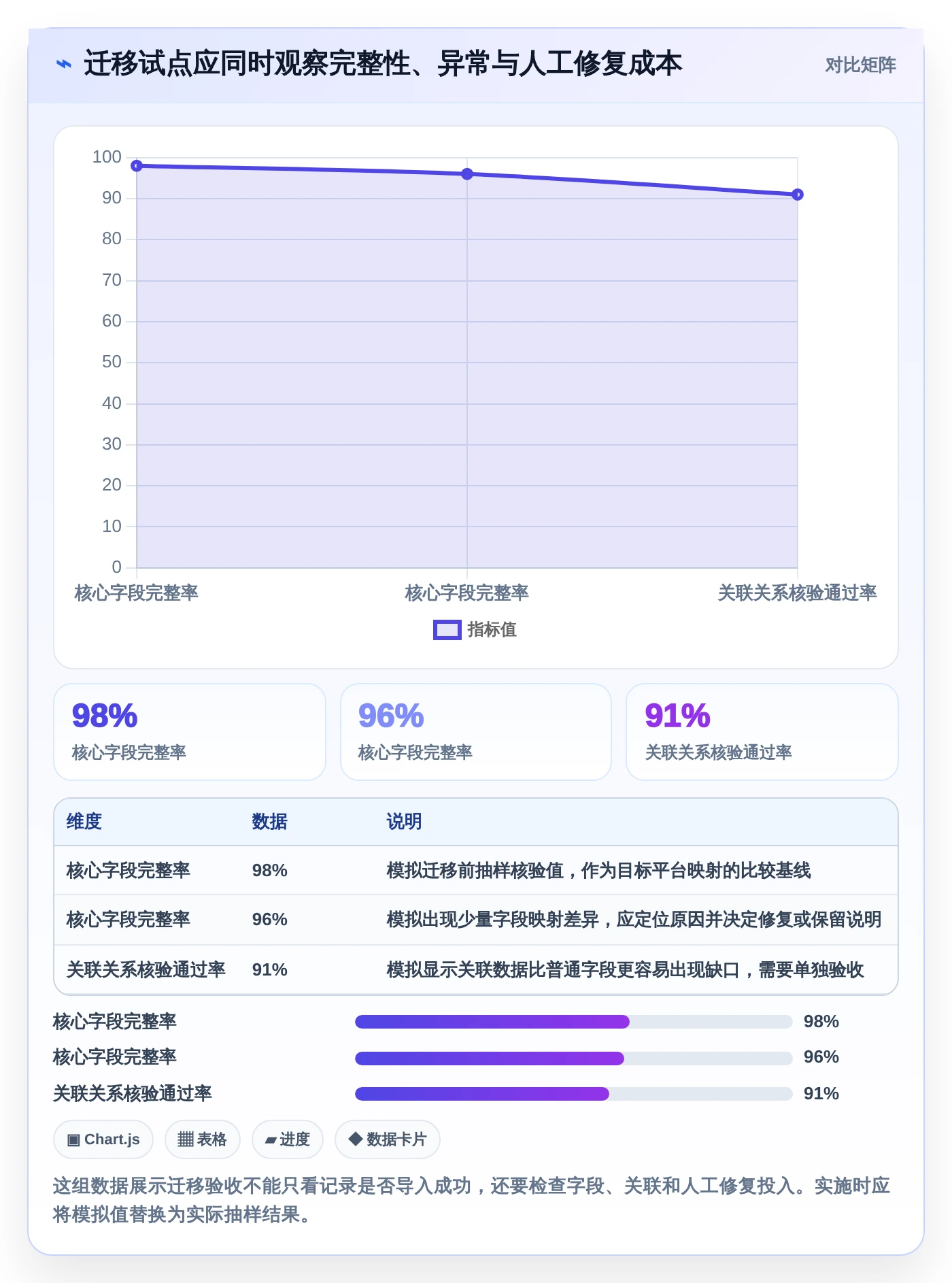 研发团队必备:2026年最值得投资的5大华为需求管理软件