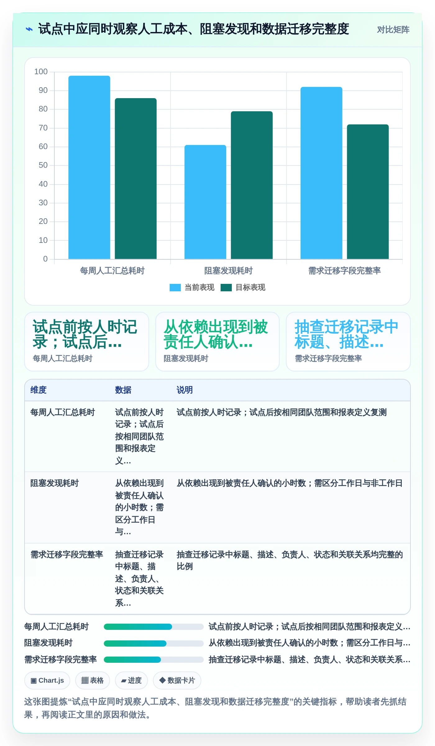 产品经理使用什么工具？2026年6大热门选择深度对比