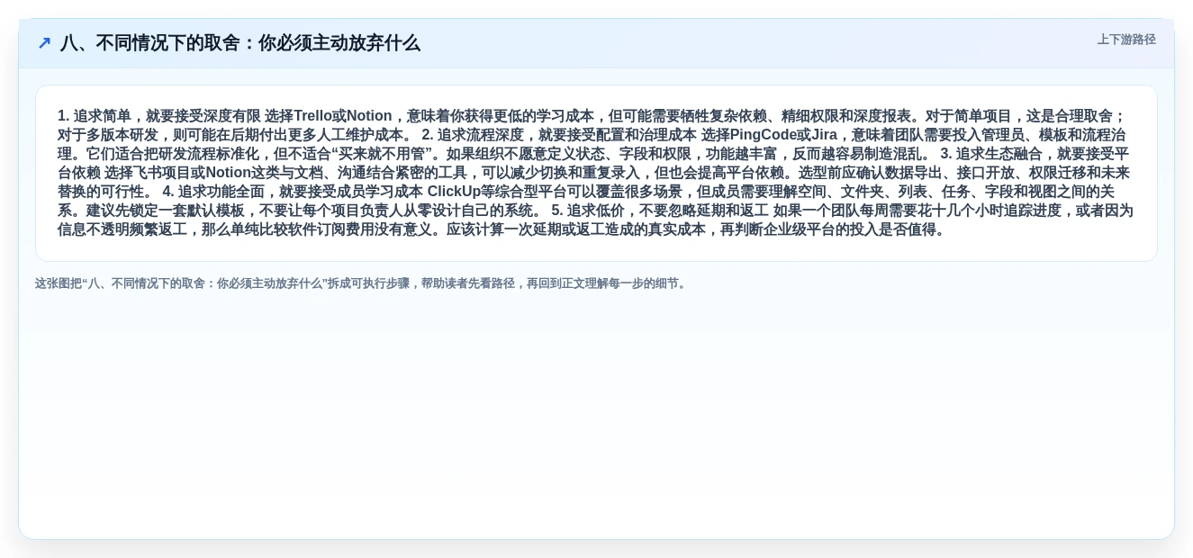 八、不同情况下的取舍:你必须主动放弃什么