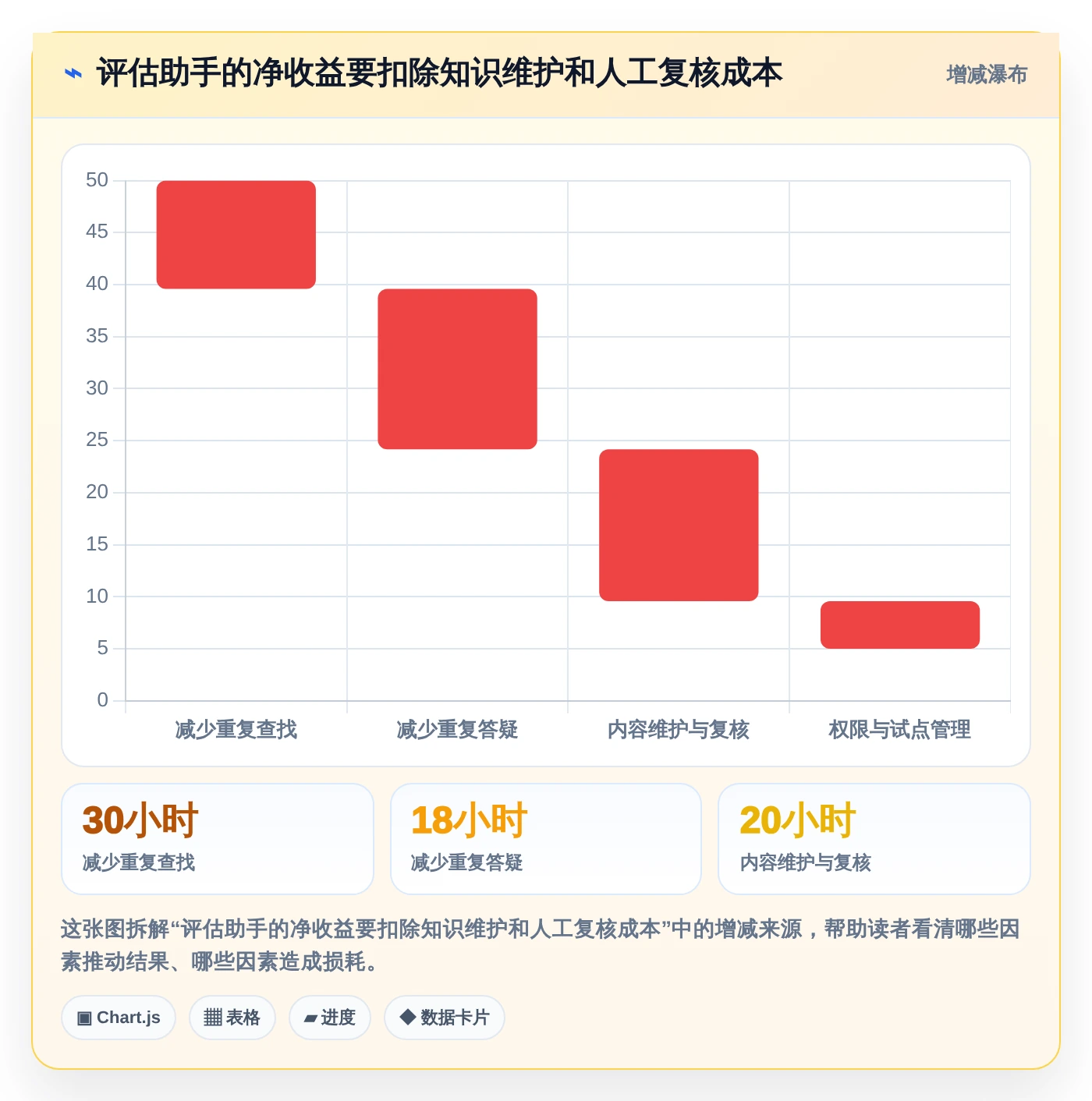 提升团队协作:2026年不可错过的5款知识库小助手推荐