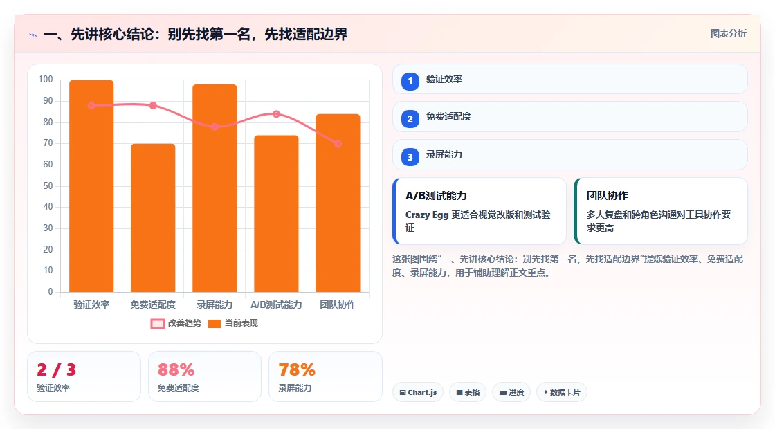 2026年十大研发项目管理软件选型指南：企业级平台深度评测