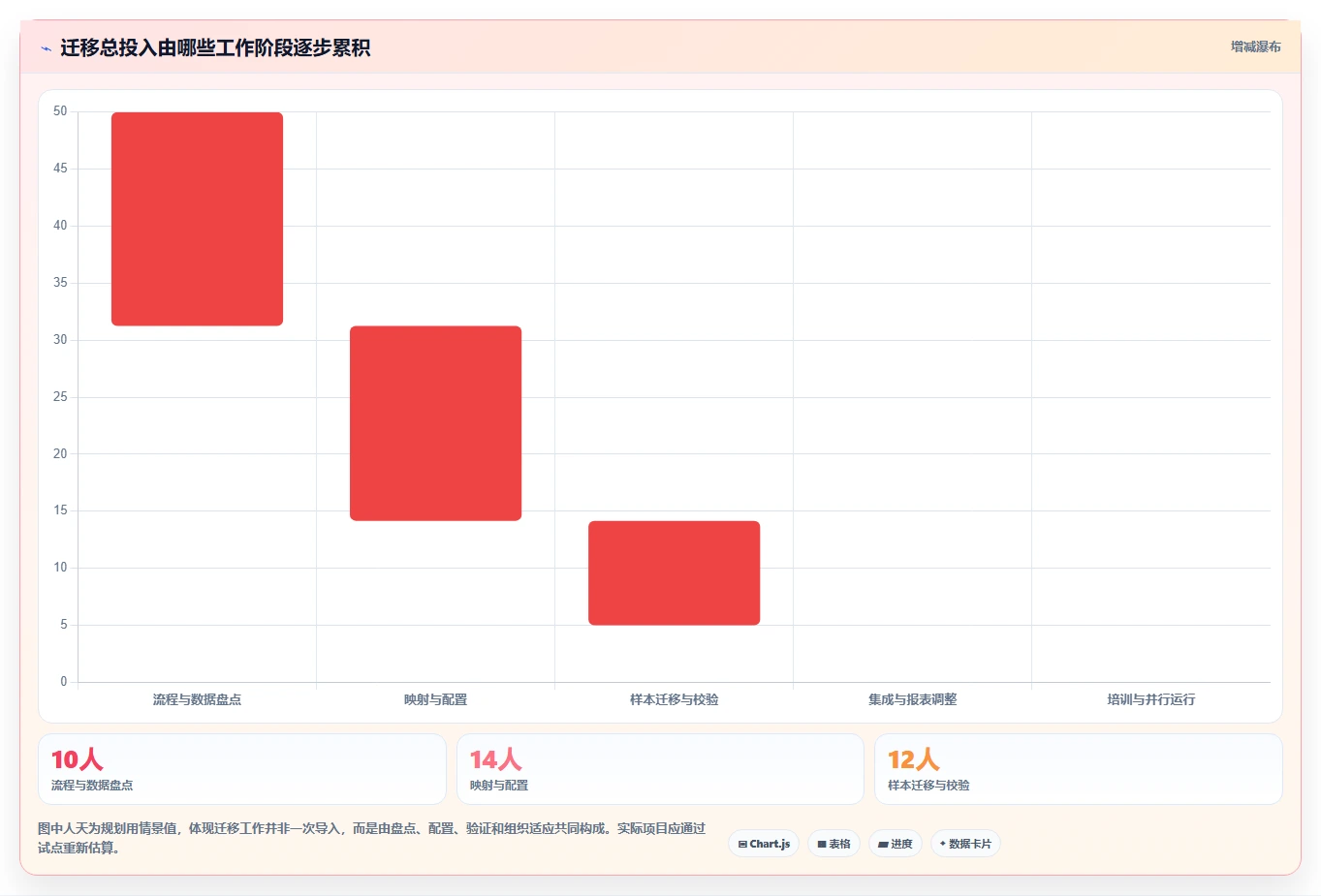 2026 年值得关注的 5 款 Jira 替代方案:国产研发管理工具选型指南