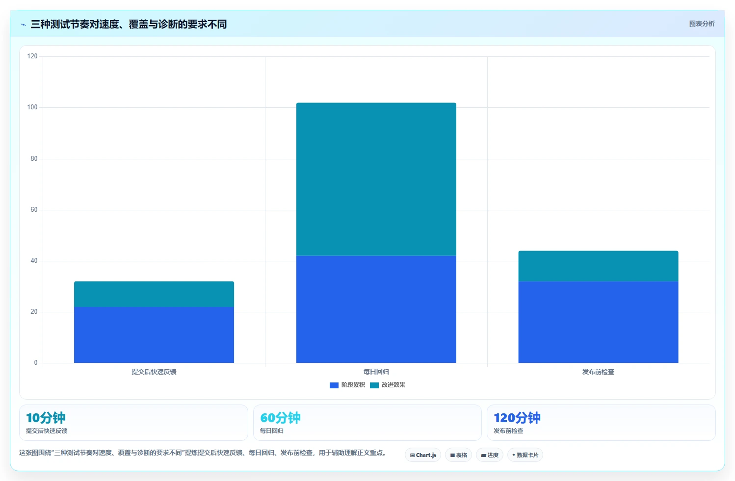 2026年功能测试工具软件选型指南:如何为团队挑选最佳方案?