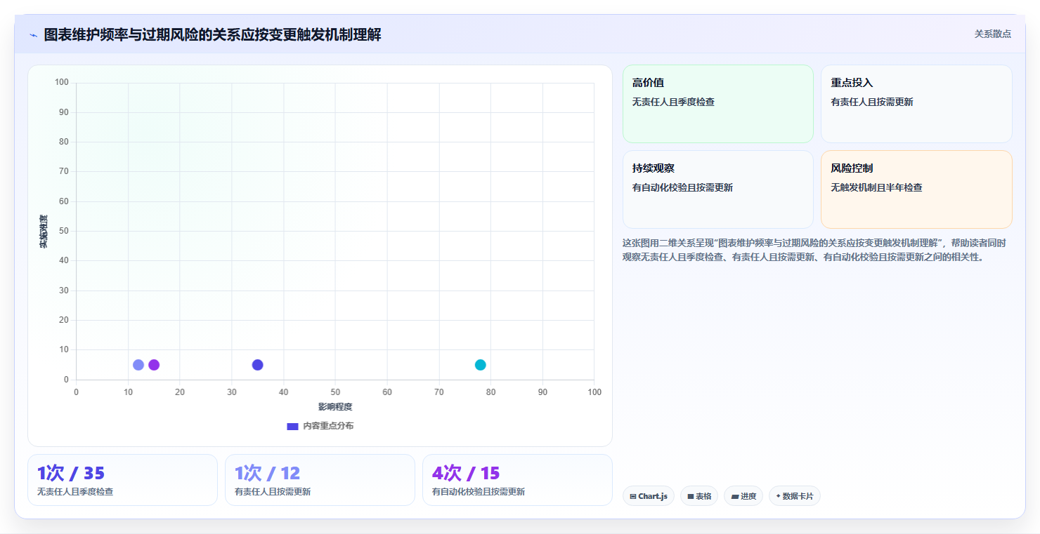 DevOps可视化新趋势：2026年8款热门画图工具深度测评