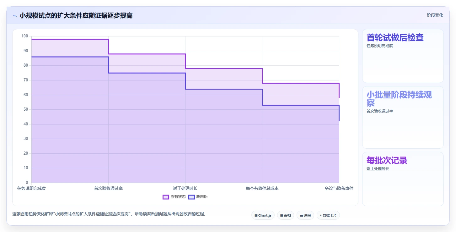 2026年效率神器:6大计件任务平台工具深度对比