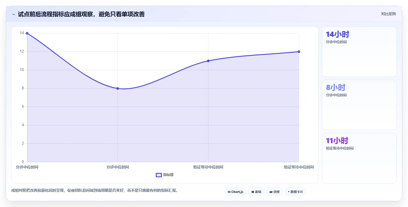 提升研发效率必备:2026年度7款顶级bugfree管理工具推荐