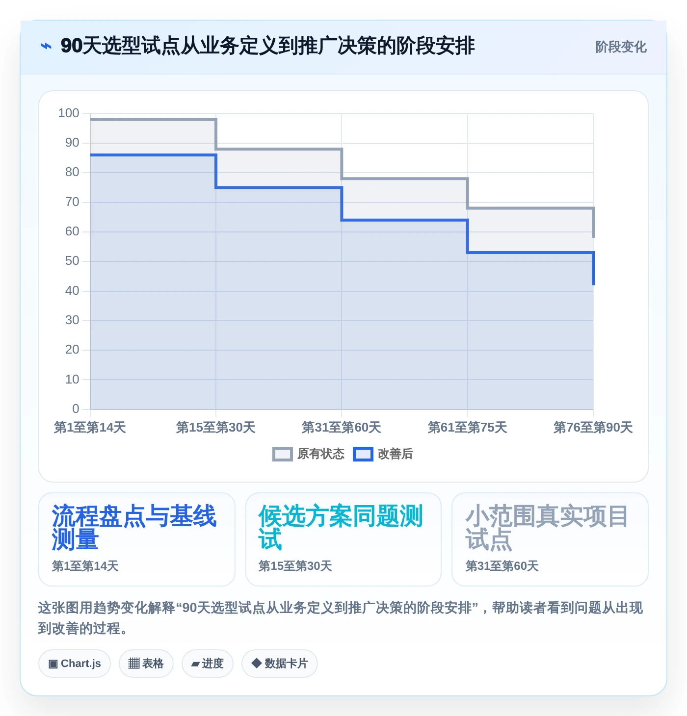 选对工具事半功倍：2026年最值得投资的5大信息化项目管理软件