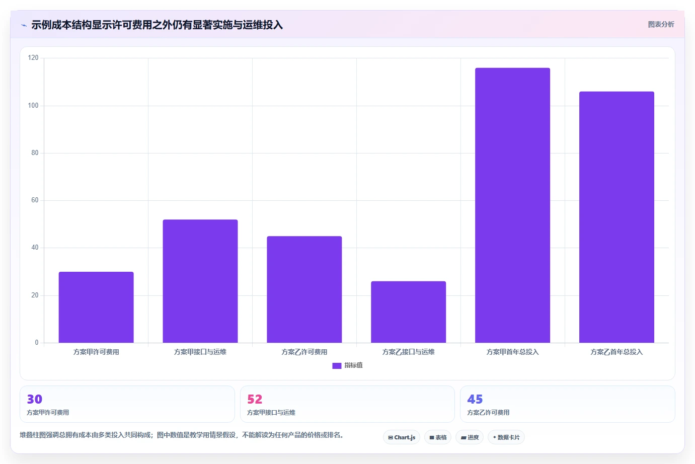 大型组织必备:2026年9款企业级研发管理平台选型指南