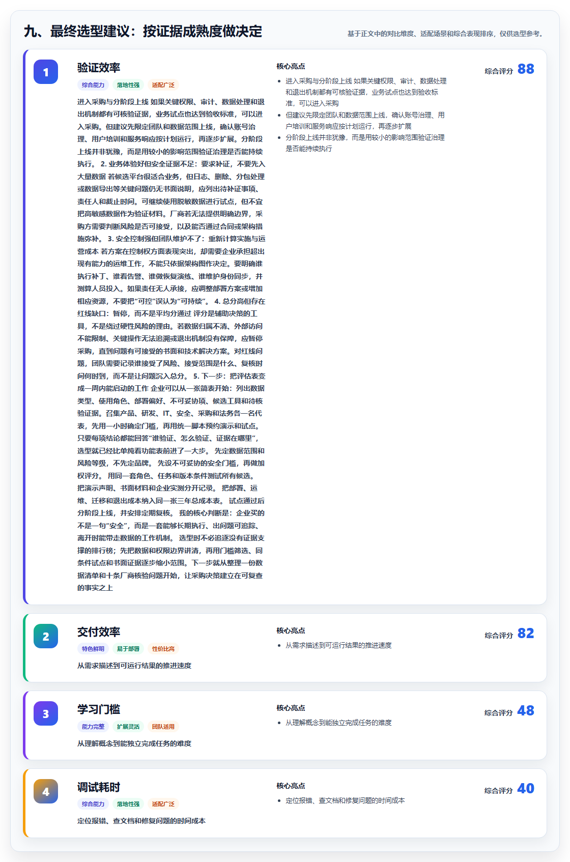 九、最终选型建议：按证据成熟度做决定