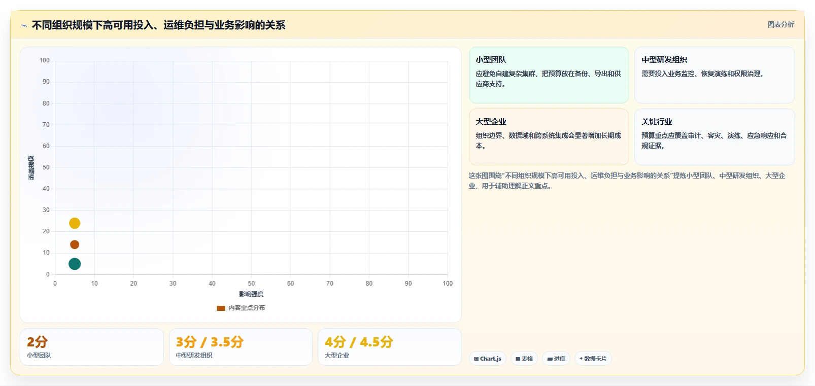 高可用部署需求管理工具哪个更靠谱?2026年选型测评指南