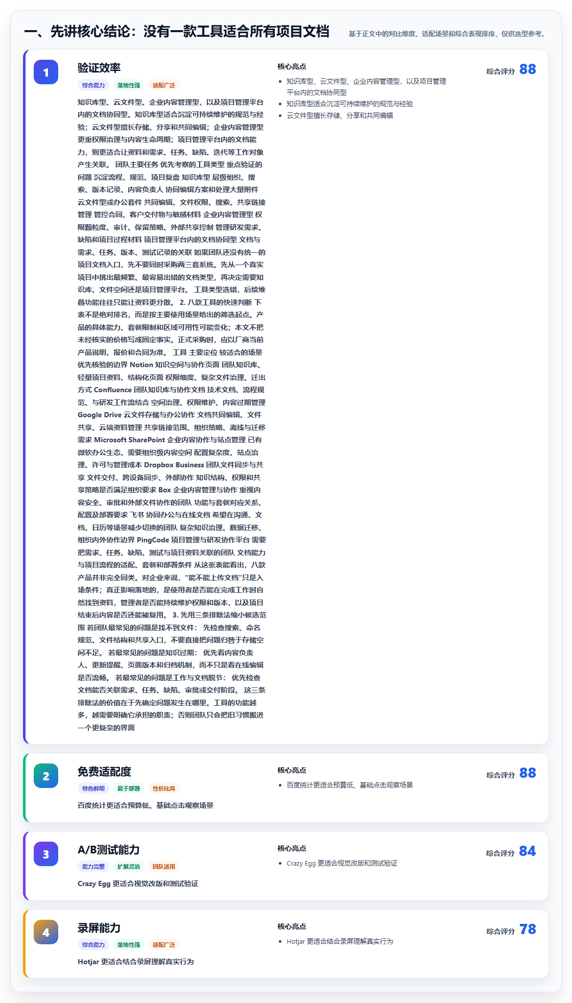 2026年项目管理利器：8款顶级项目文档管理工具有哪些全面对比