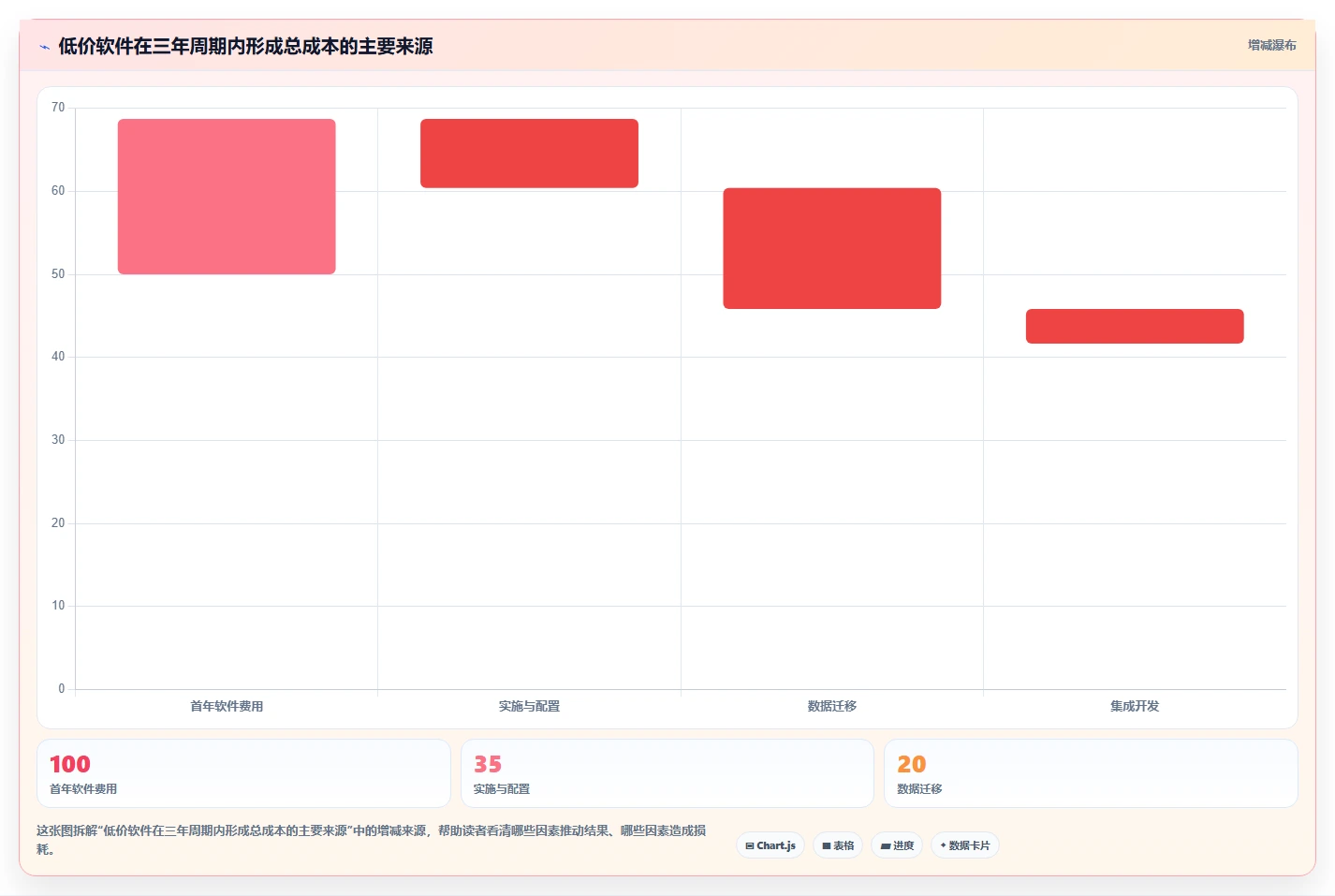 2026年值得推荐的研发管理软件选哪款？这份选型指南帮你精准避坑