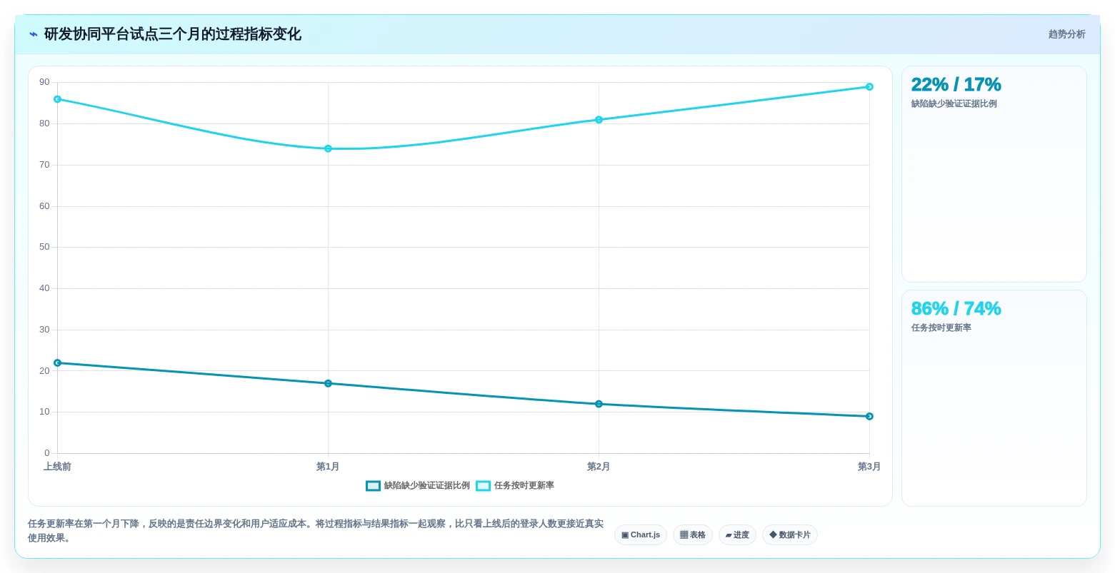 2026年最值得投资的5大信创综合管理平台对比分析