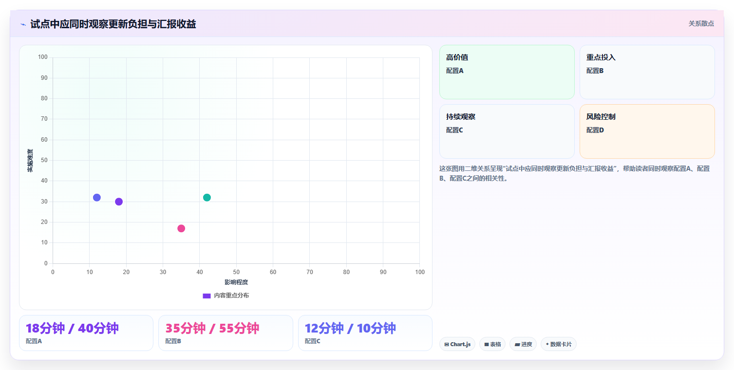 2026年企业级项目管理平台选型指南：6大工具深度评测