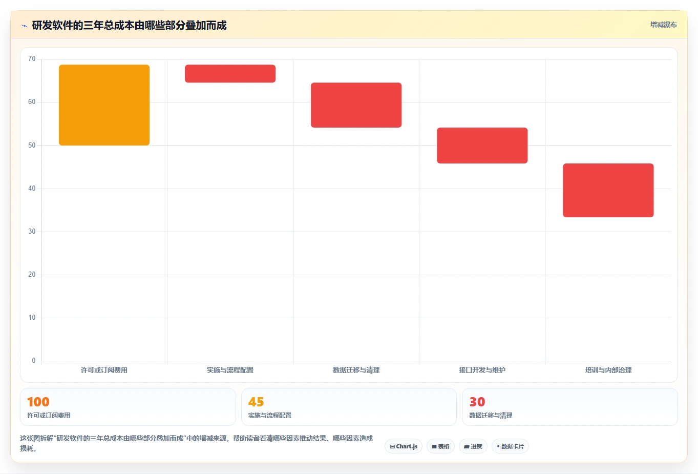 2026年效率之选:6款顶级研发设计管理软件深度对比