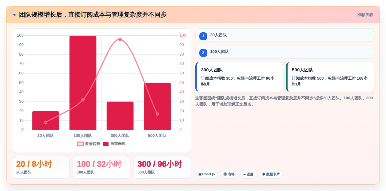 2026年效率革命:6大电子文件管理系统工具对比与选择指南