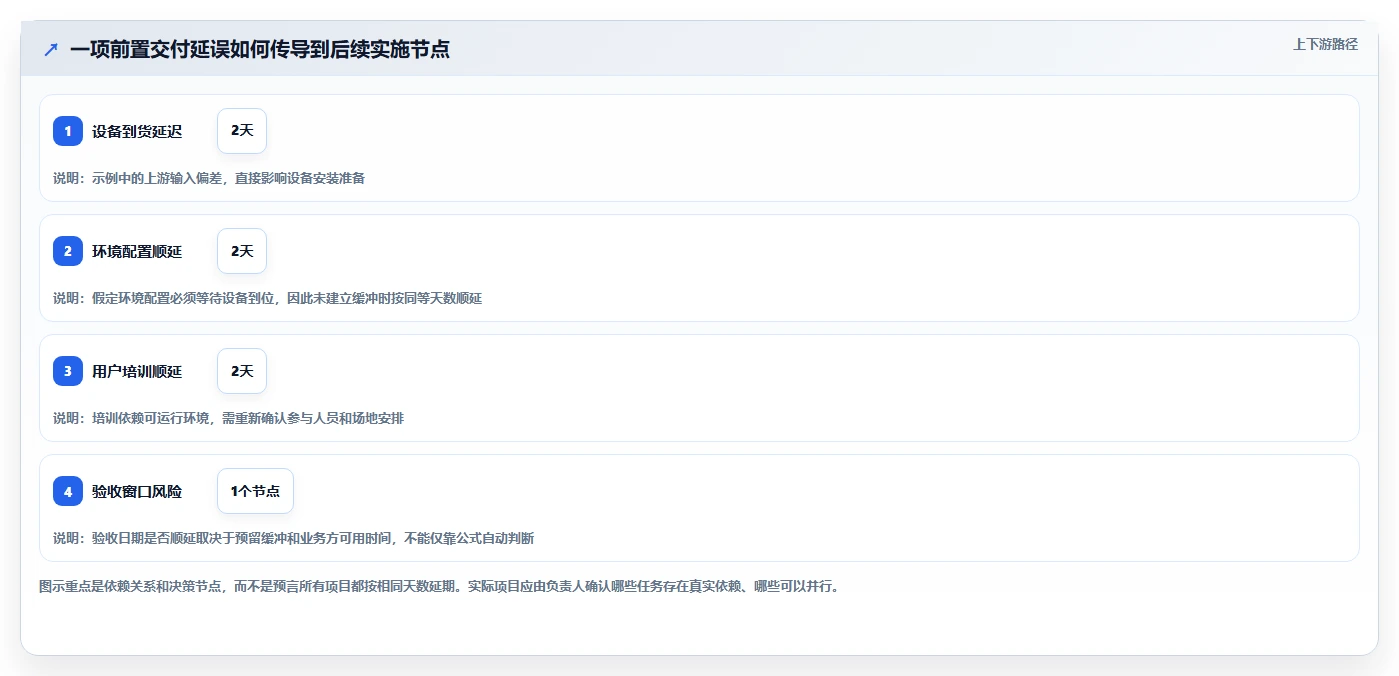 解锁高效项目管理:2026年度8大项目实施进度excel工具推荐