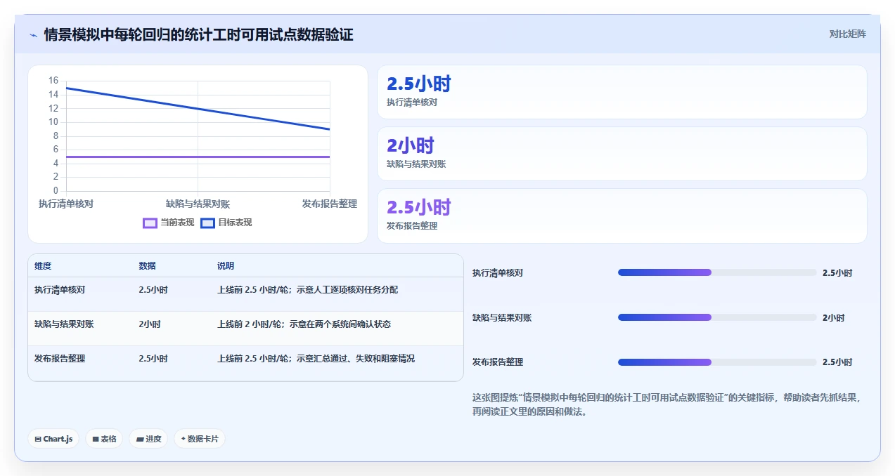 2026年测试管理工具jira大盘点:6款顶级工具助力项目效率提升