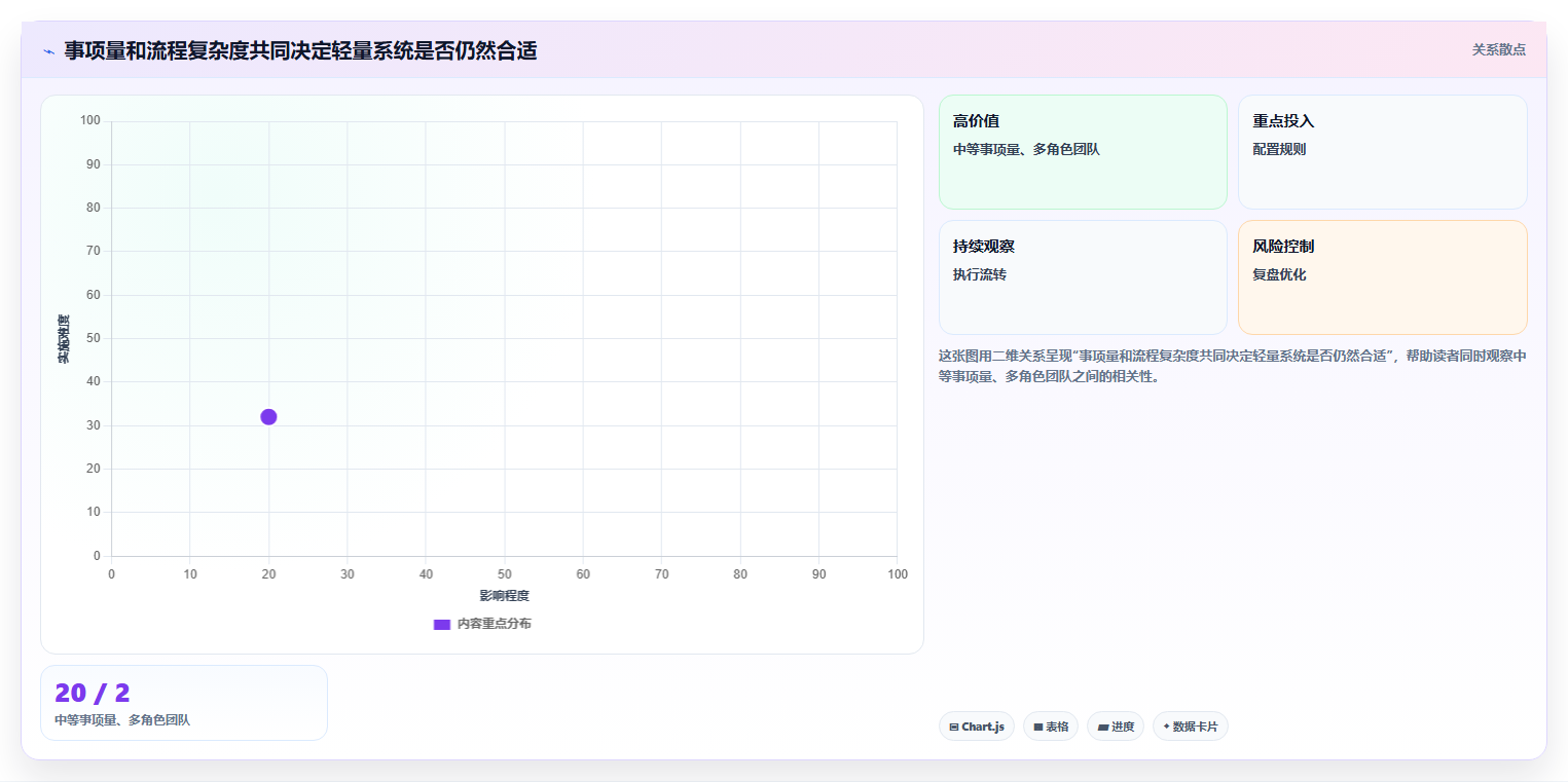 研发团队必备：2026年top5任务提交系统推荐及选型指南
