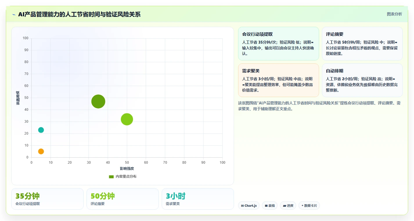 2026年常用的产品管理软件哪个体验更好:主流工具深度测评与推荐