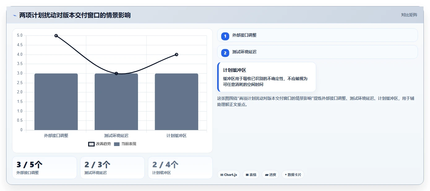 项目经理必读:2026年软件开发项目进度甘特图选型指南 - 7款工具全面评测