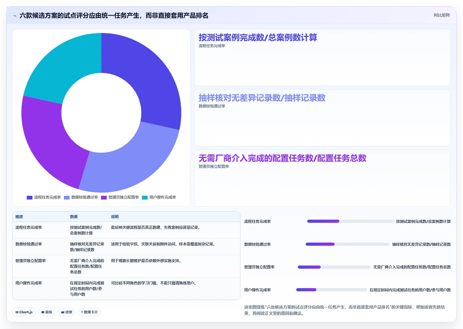 2026年Jira国产化替代方案:6款主流研发管理工具选型指南