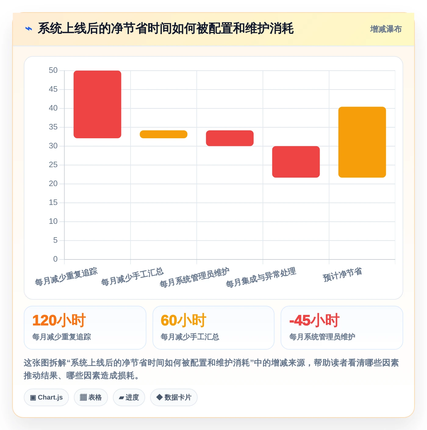 提升效率必备：2026年度7款顶级产品研发流程管理系统推荐