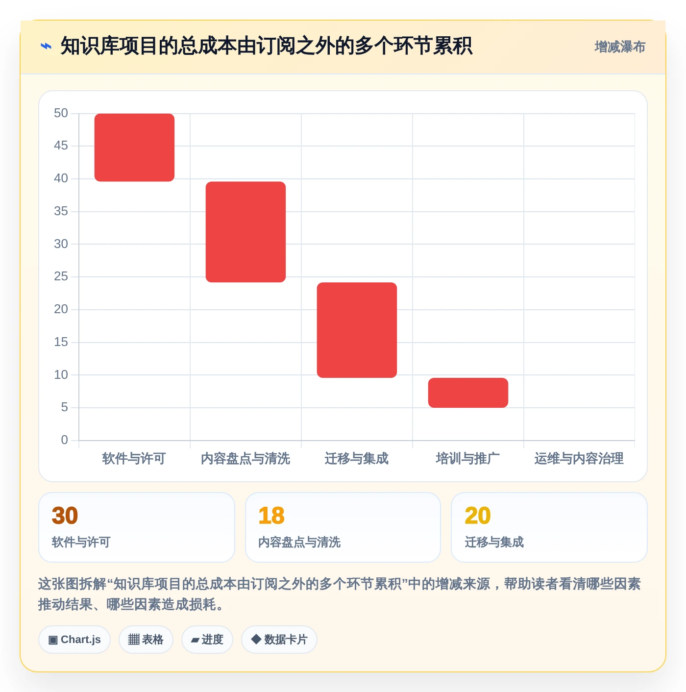 企业数字化转型必备:2026年智库知识库系统工具盘点与推荐