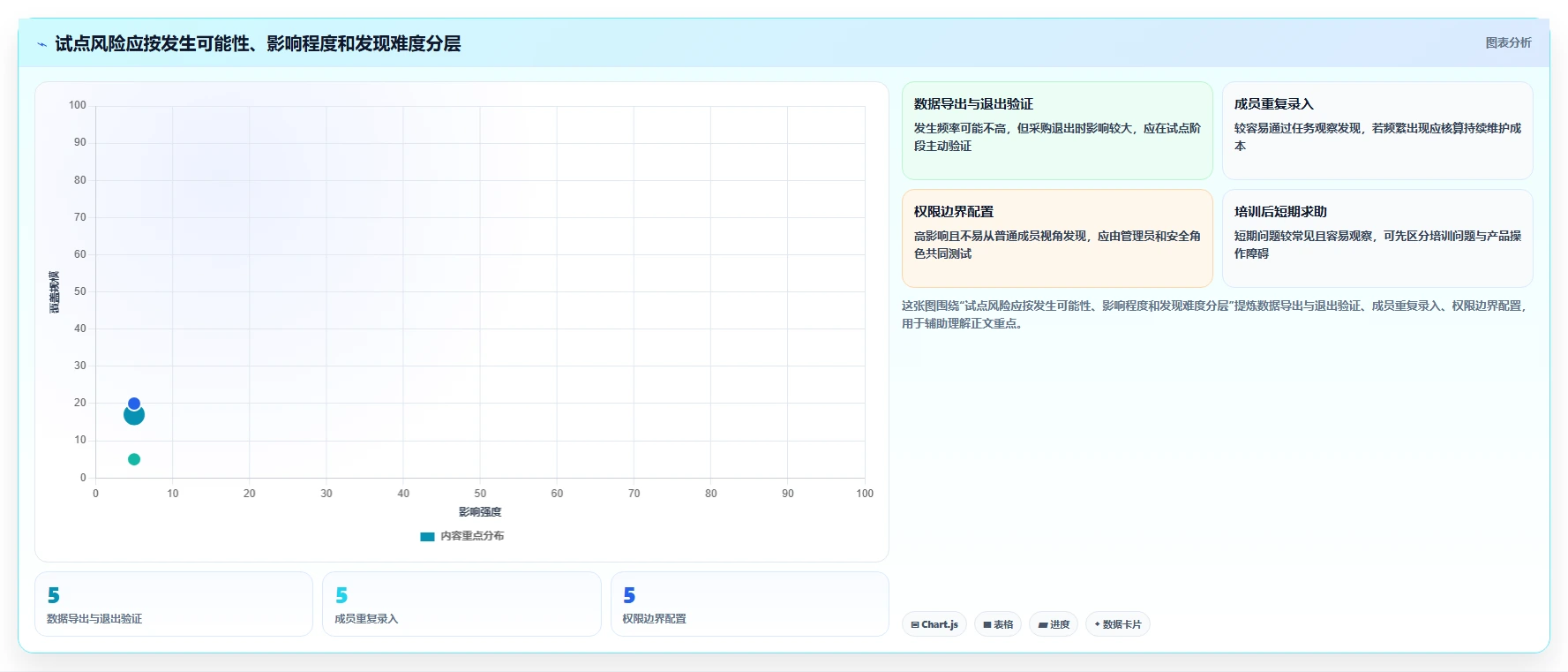 项目管理新趋势:2026年PingCode企业管理软件是不是垃圾工具选型指南