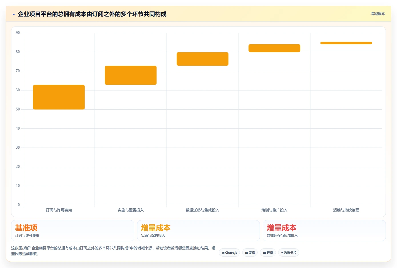 2026年企业级项目管理平台选型指南：9款主流系统深度评测