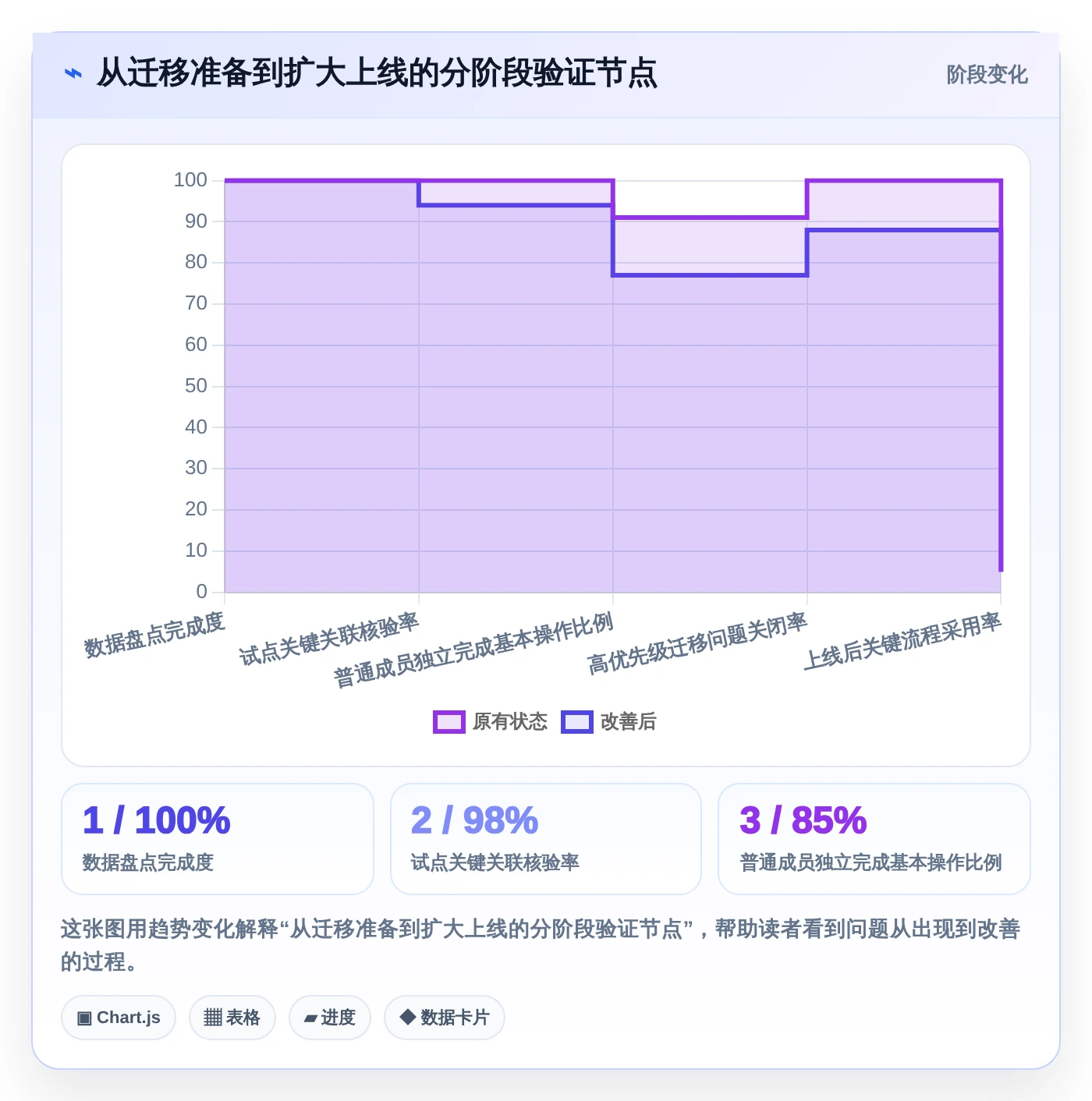 2026年效率之选：6款顶尖工作效率管理软件深度对比