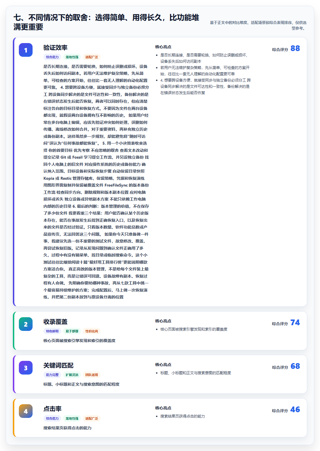 七、不同情况下的取舍:选得简单、用得长久,比功能堆满更重要