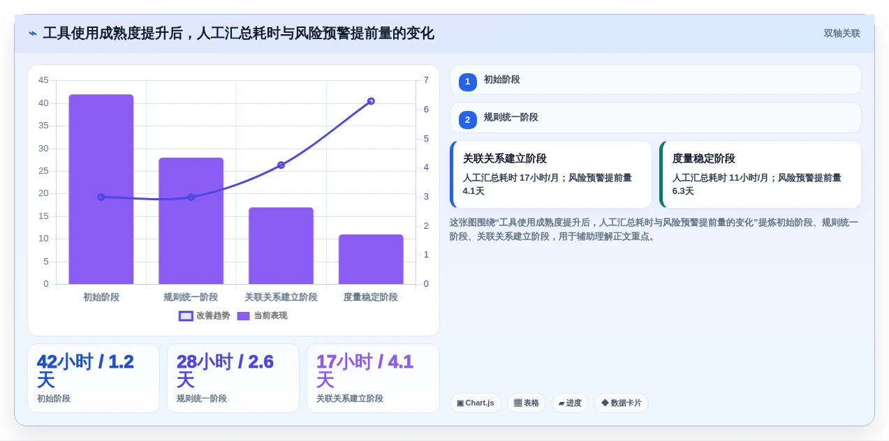 2026年效率之选：6款顶级planner项目管理工具全面对比