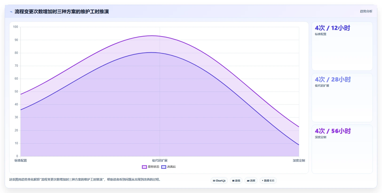 2026年有定制化能力的产品管理软件哪个好用？深度测评与选型指南