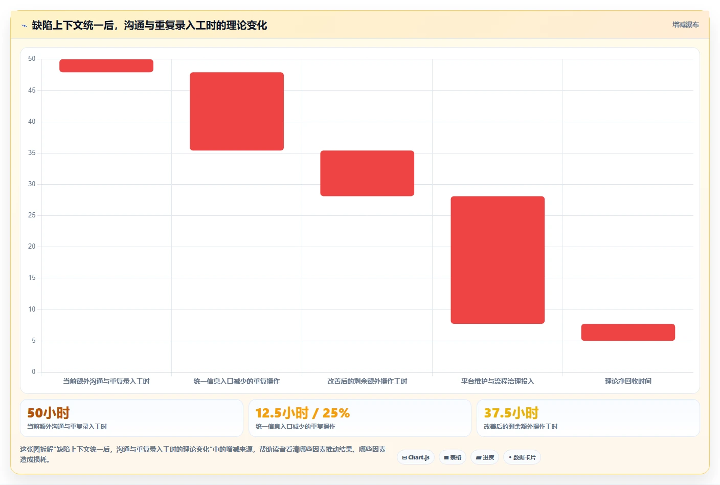 2026年软件bug平台大盘点:6款最受欢迎的研发管理利器