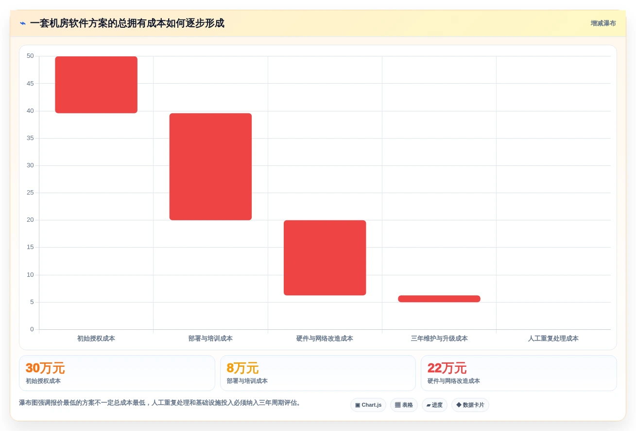 选对工具事半功倍：2026年度8大学校微机室管理软件有哪些盘点