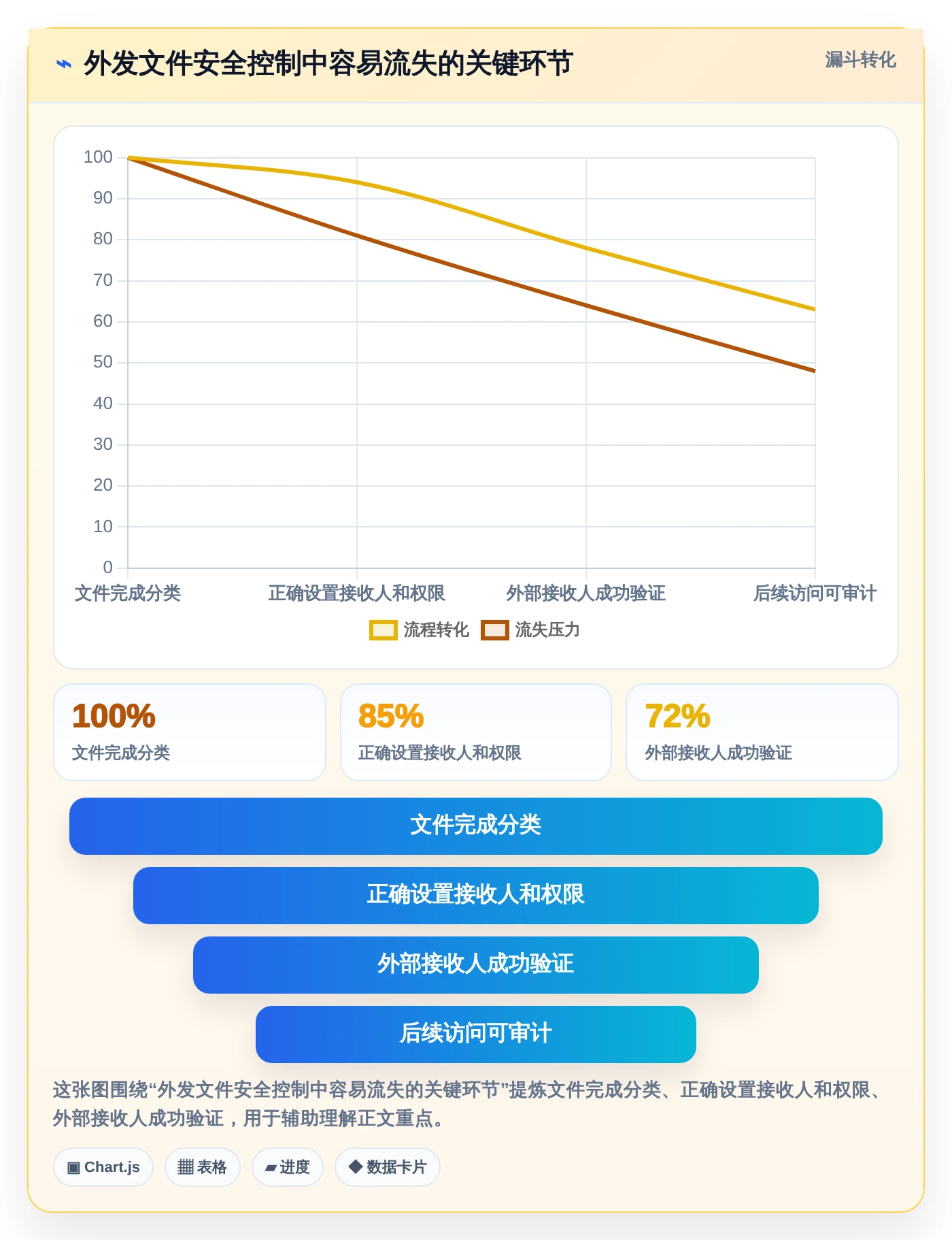 IT管理者必读：2026年文档加密软件哪个好选购指南及5款推荐工具