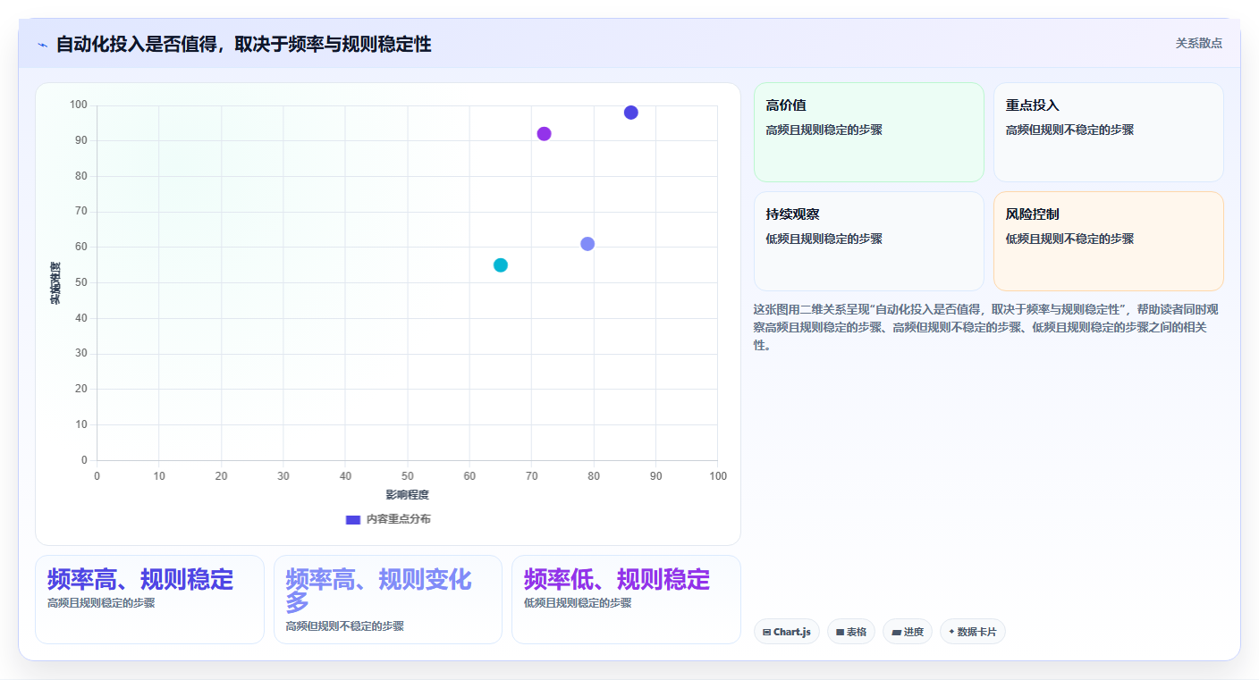 提升协作效率:2026年7款优质共同协作的表是啥软件选型指南