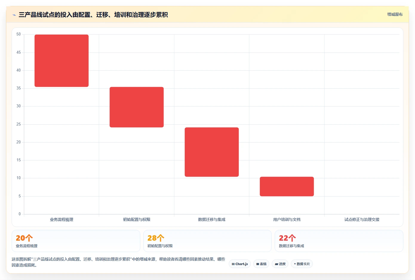 2026年支持深度自定义的产品管理系统有哪些:全面测评与推荐